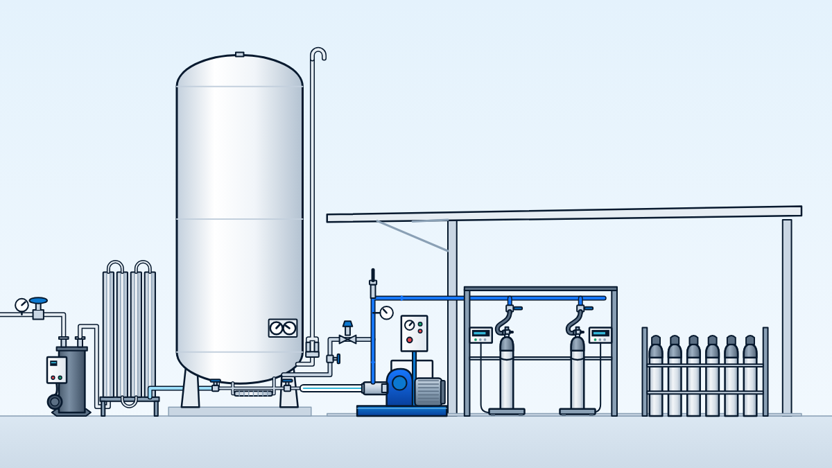 CO2 cylinder filling station at one scale: vertical liquid CO2 tank, pump, heater, filling manifold with cylinders on scales and relief vent stack