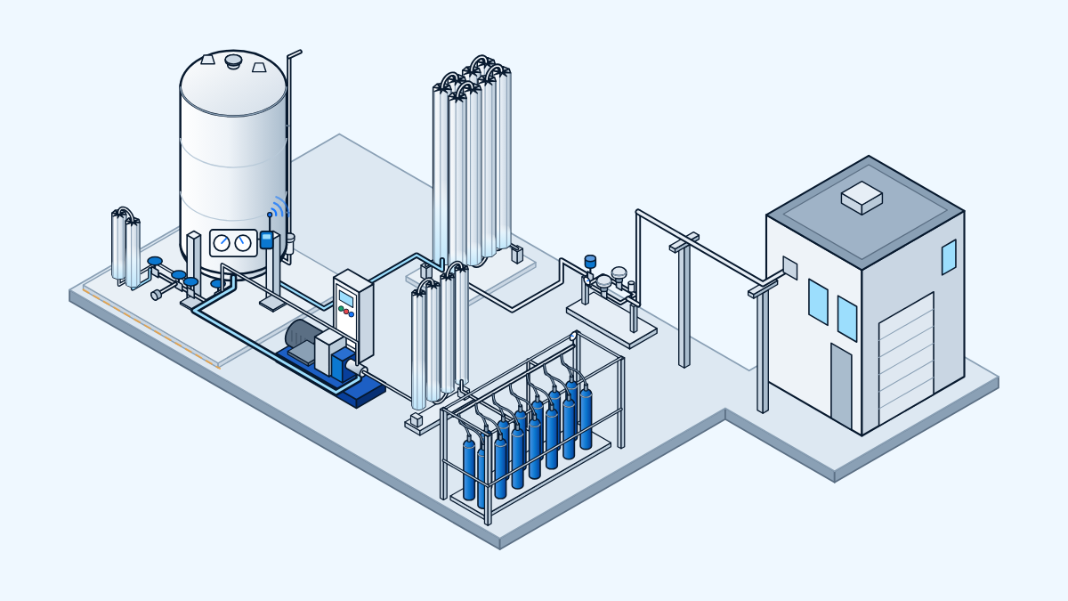 Isometric site plan of a complete cryogenic gas system: bulk tank, vaporizer bank, regulator skid, filling manifold and gas line into the plant