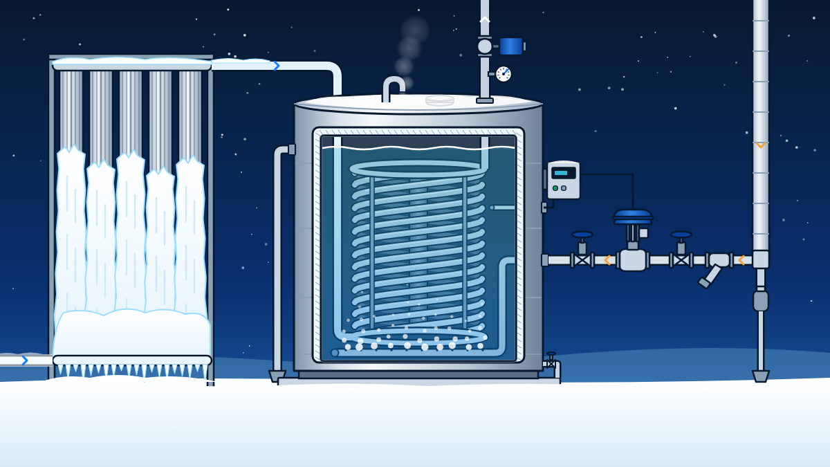 Winter-night regasification: a frosted ambient-air vaporizer bank feeding a steam-heated water-bath vaporizer with control valves