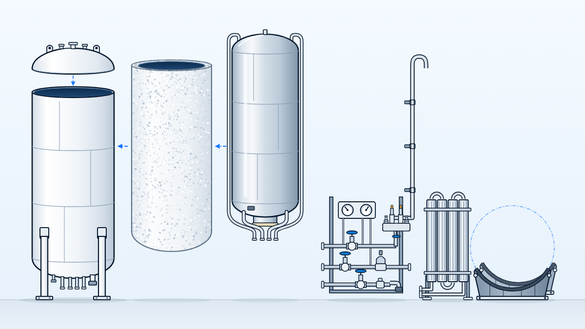 Exploded view of a vertical vacuum-perlite tank split into its cost drivers: outer jacket, perlite insulation, inner vessel, valve panel and pressure-building vaporizer