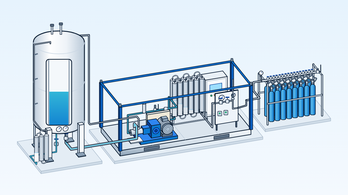 Framed cylinder filling module next to a vertical storage tank: reciprocating pump, high-pressure vaporizer and filling manifold with cylinders