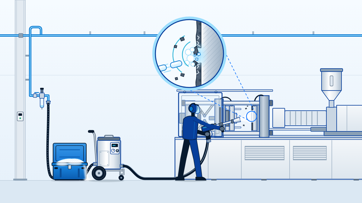 Operator in protective equipment dry-ice blasting an open injection mould inside the press, with the blasting machine and hoses beside the machine