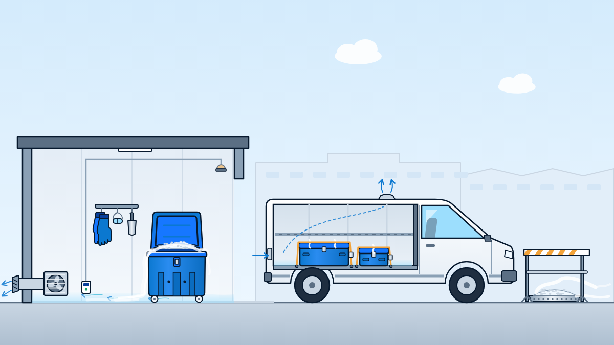 Safe dry-ice chain in three scenes: a ventilated store with an insulated chest, loading into a van and sublimation outdoors