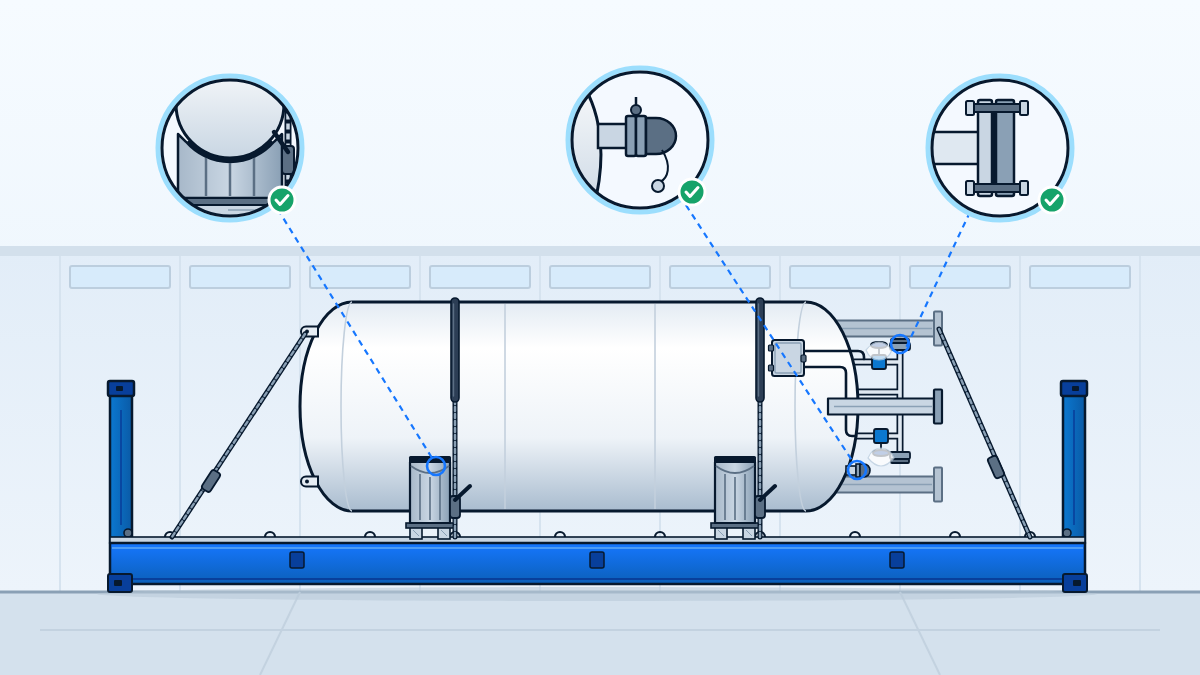 Pre-shipment inspection: a large vertical cryogenic tank lying on saddles on a flat-rack container, lashed and checked before export