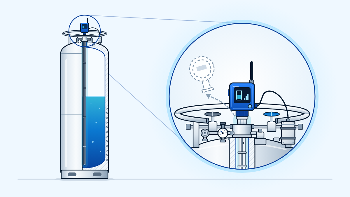 Cut-away of a liquid cylinder showing the capacitive level probe that stays and the stock gauge head replaced by a CryoFor TM2 module with its battery box