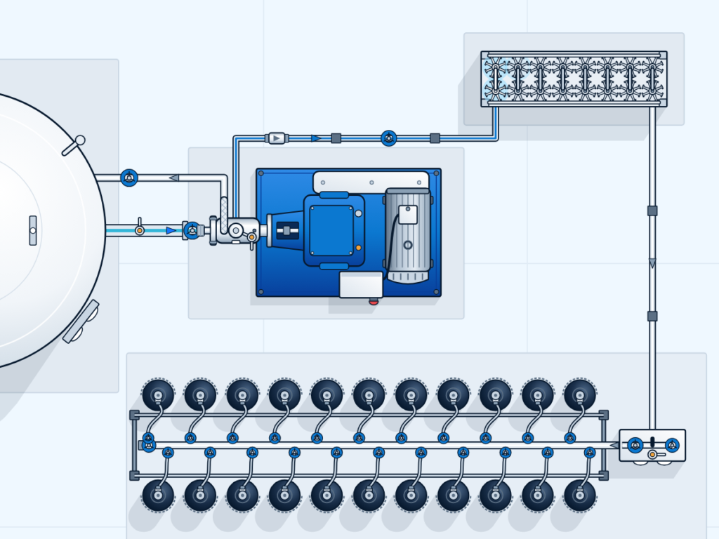 Plan view of a cylinder filling station: storage tank, vacuum-jacketed suction line, reciprocating filling pump, vaporizer and manifold with cylinders
