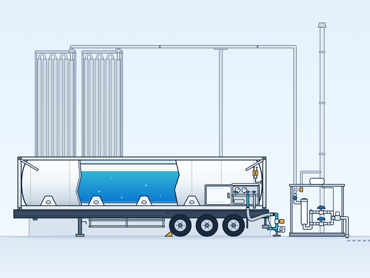 40 ft LNG ISO tank container in side elevation with a cut-away of the vacuum space, inner vessel and liquid level, and the valve cabinet at the end