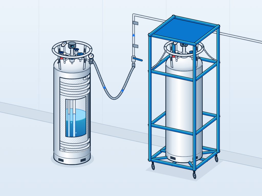 Vertical liquid cylinder on its footring with a stepped cut-away: jacket, vacuum space, pressure-building and gas-use coils, inner vessel and the valve cluster on top